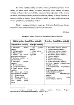 Referāts 'Baltkrievijas Republikas nodokļu sistēma', 9.