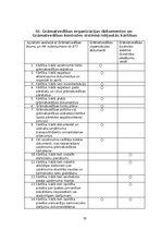 Referāts 'Uzņēmuma grāmatvedības kontroles sistēma', 19.