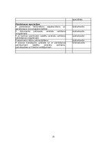 Referāts 'Uzņēmuma grāmatvedības kontroles sistēma', 25.