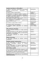 Referāts 'Uzņēmuma grāmatvedības kontroles sistēma', 26.