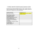 Referāts 'Uzņēmuma grāmatvedības kontroles sistēma', 31.