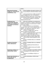 Referāts 'Uzņēmuma grāmatvedības kontroles sistēma', 34.