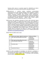 Referāts 'Uzņēmuma grāmatvedības kontroles sistēma', 51.