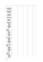 Referāts 'Siltumsūkņu darbības principi', 10.