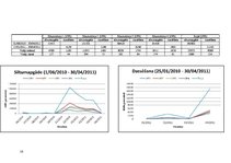 Referāts 'Siltumsūkņu darbības principi', 16.