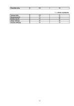 Referāts 'Kursa darbs “Uztura gatavošanas tehnoloģijā”', 11.