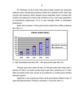 Referāts 'AS "Hansabanka" pakalpojumu klāsta analīze', 31.