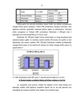 Referāts 'AS "Hansabanka" pakalpojumu klāsta analīze', 34.