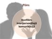 Referāts 'Konflikts interpersonālajā komunikācijā', 16.