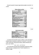 Referāts 'Zemeņu audzēšana', 19.