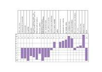 Eseja 'Mana nākotne', 12.