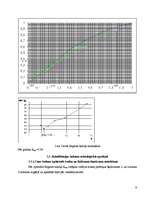 Referāts 'Nepārtrauktas rektifikācijas iekārta', 9.
