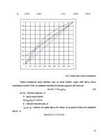 Referāts 'Nepārtrauktas rektifikācijas iekārta', 22.