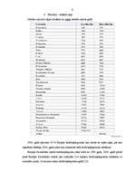 Referāts 'Biodegviela un tās attīstība Latvijā', 6.