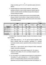 Referāts 'Biodegviela un tās attīstība Latvijā', 22.