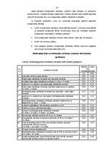 Referāts 'Biodegviela un tās attīstība Latvijā', 26.