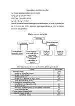 Konspekts 'Indeksi. Darba resursu statistika', 3.