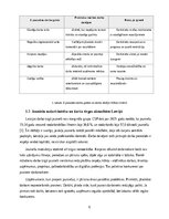 Referāts 'Z paaudzes darba motivācijas faktori un elastīga darba modeļa ietekme uz lojalit', 6.