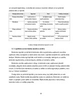 Referāts 'Z paaudzes darba motivācijas faktori un elastīga darba modeļa ietekme uz lojalit', 10.