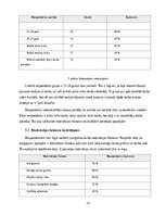 Referāts 'Z paaudzes darba motivācijas faktori un elastīga darba modeļa ietekme uz lojalit', 13.
