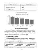 Referāts 'Z paaudzes darba motivācijas faktori un elastīga darba modeļa ietekme uz lojalit', 16.