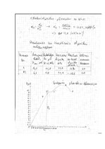Paraugs 'Koksnes pārbaude', 12.