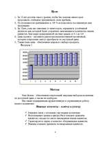 Biznesa plāns 'SIA "Skaistums"', 4.