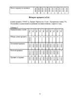 Biznesa plāns 'SIA "Skaistums"', 12.