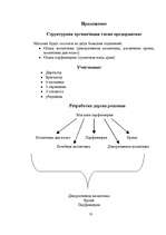 Biznesa plāns 'SIA "Skaistums"', 18.