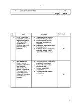 Prakses atskaite 'Prakses atskaite viesu apkalpošanā un darba organizācijā viesnīcā "Reval Hotel E', 5.