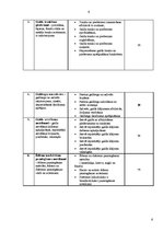 Prakses atskaite 'Prakses atskaite viesu apkalpošanā un darba organizācijā viesnīcā "Reval Hotel E', 6.