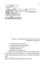 Diplomdarbs 'Анализ лизинговой деятельности в Латвии на примере компании "GE Money"', 14.