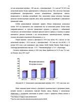 Diplomdarbs 'Анализ лизинговой деятельности в Латвии на примере компании "GE Money"', 42.