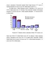 Diplomdarbs 'Анализ лизинговой деятельности в Латвии на примере компании "GE Money"', 44.