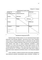 Diplomdarbs 'Анализ лизинговой деятельности в Латвии на примере компании "GE Money"', 65.