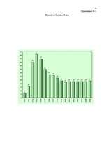 Diplomdarbs 'Анализ лизинговой деятельности в Латвии на примере компании "GE Money"', 76.