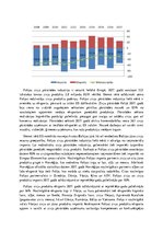 Konspekts 'Tirgus pētījums - Latvijas zivju produktu eksports uz Poliju', 5.