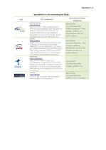 Konspekts 'Tirgus pētījums - Latvijas zivju produktu eksports uz Poliju', 10.