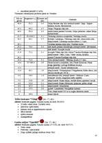 Referāts 'Aktīvā tūrisma iespējas Kurzemē', 18.