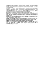 Konspekts 'Pasaules tautu mūzika', 25.