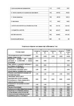 Biznesa plāns 'Интернациональный маркетинговый план входа предприятия SIA "Emila Gustava Šokolā', 26.