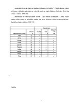 Referāts 'Kurzemes apvidvārdi', 7.