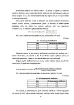 Prakses atskaite 'Kvalifikācijas prakses atskaite grāmatvedībā', 33.