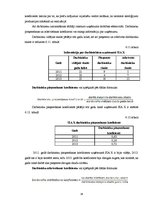 Prakses atskaite 'Kvalifikācijas prakses atskaite grāmatvedībā', 34.