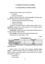 Prakses atskaite 'Kvalifikācijas prakses atskaite grāmatvedībā', 37.