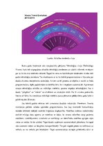 Referāts 'Jauno tehnoloģiju laikmets', 2.