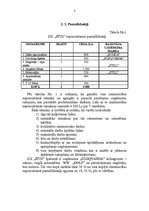 Biznesa plāns 'ZS "Rīts"', 3.