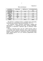 Biznesa plāns 'ZS "Rīts"', 5.