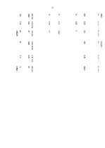 Biznesa plāns 'ZS "Rīts"', 11.