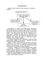 Biznesa plāns 'ZS "Rīts"', 14.